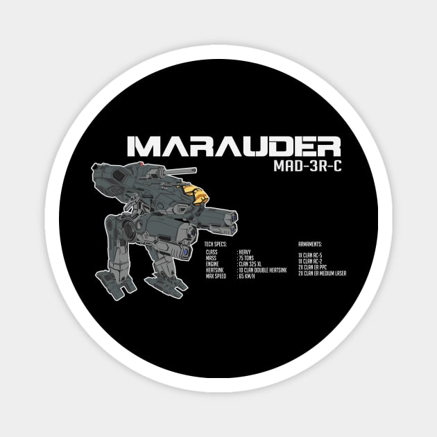 Marauder MAD-3R v1 (dark) Magnet by Emu Emu Ji